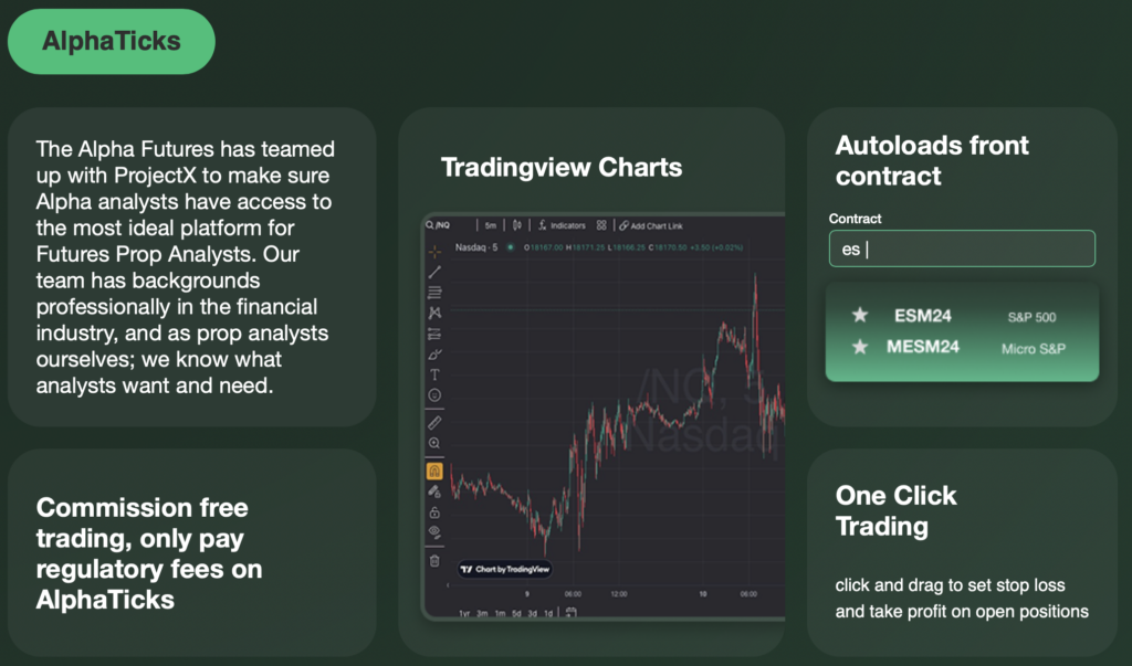 Alpha Futures proprietary trading platform, challenges, dashboard, and rules - Preview 7